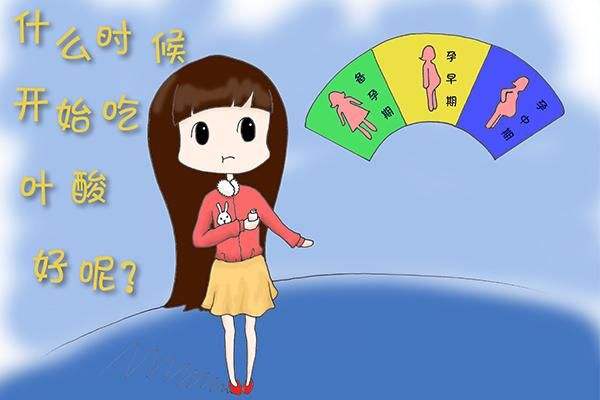 孕妇如何补充叶酸？什么时候开始补最好呢？