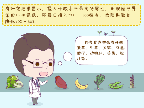 备孕吃叶酸有什么副作用吗_备孕吃哪种叶酸比较好_备孕吃叶酸的注意事项
