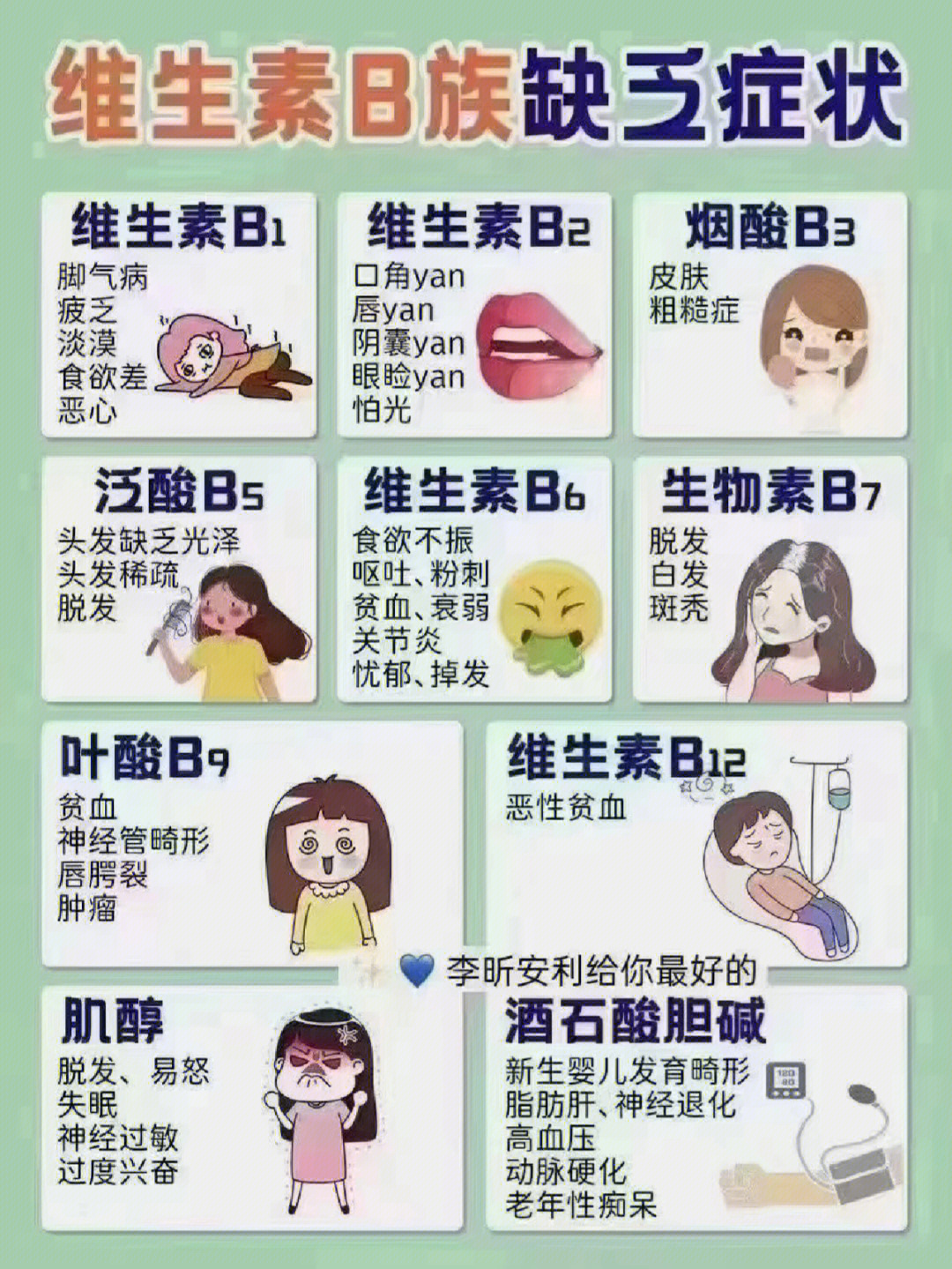 备孕吃什么维生素好_备孕可以吃维生素e吗_备孕期间吃维生素e吗