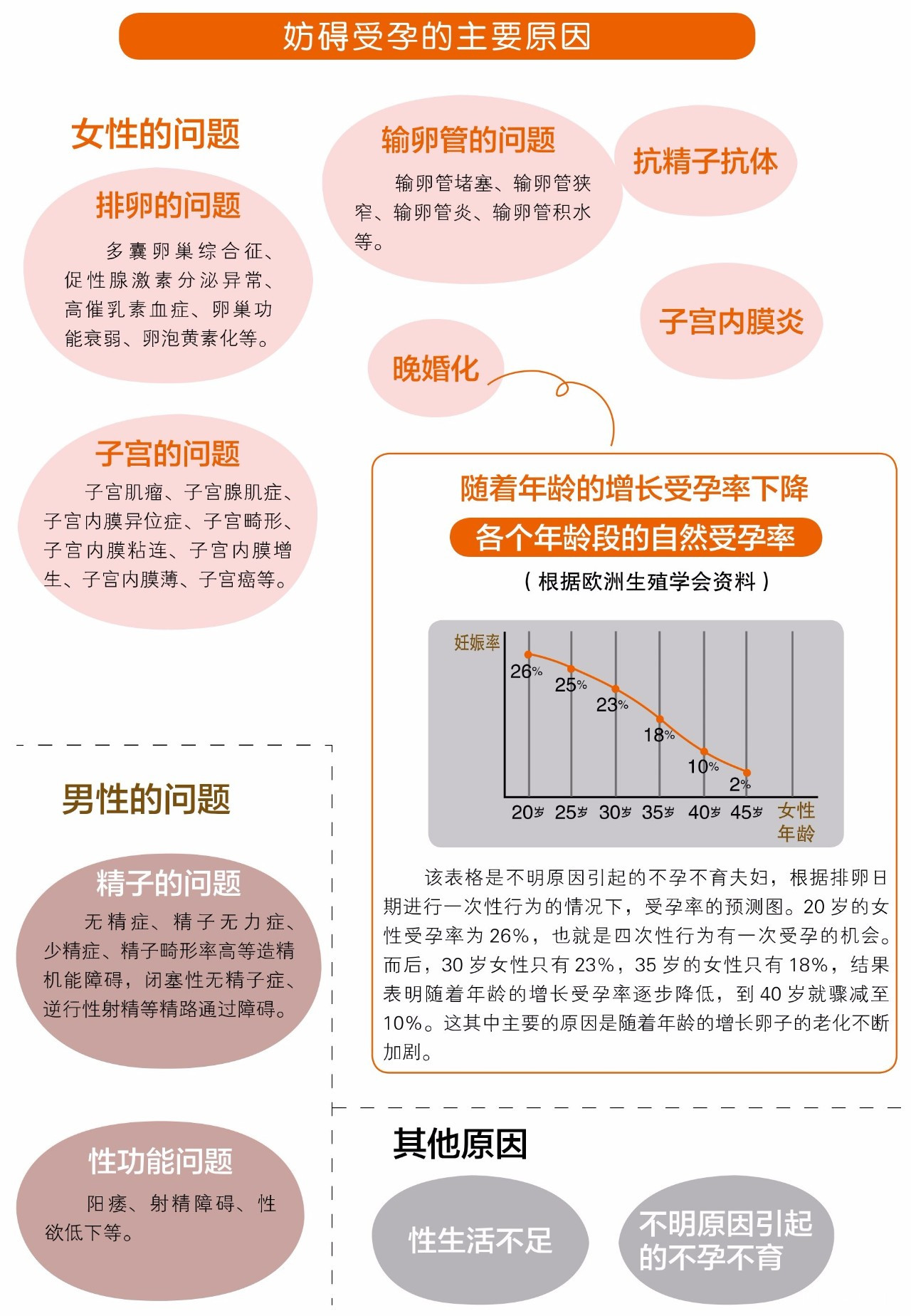 妈妈帮的备孕日历_备孕辣妈帮_妈妈帮软件备孕准不准