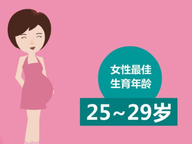高龄女性生育能力最大的特点是什么？备孕注意事项