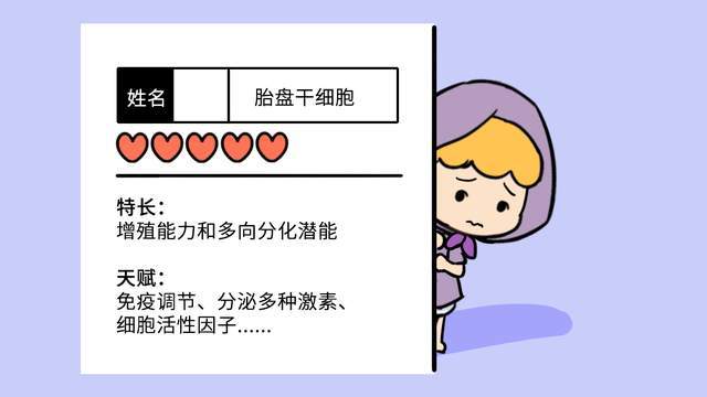 备孕打胎盘组织液_人体胎盘素作用备孕_人胎盘组织液作用备孕