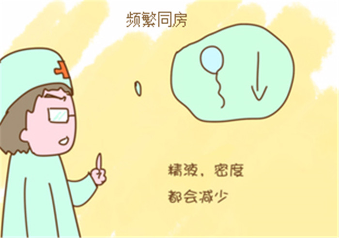 备孕怀孕育儿_二胎备孕三月没怀孕需要造影吗_备孕到怀孕日记