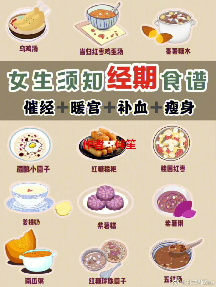 备孕可以吃暖宫孕子丸_备孕应注意吃什么食物_备孕不能吃哪些食物