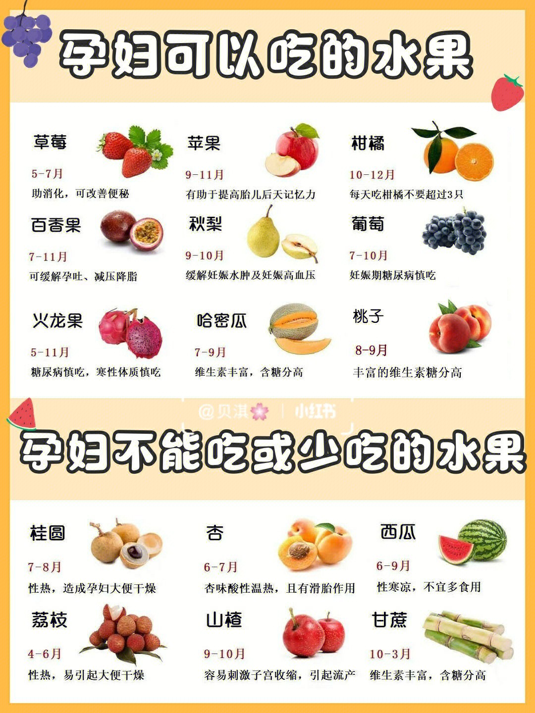 备孕可以吃维生素e吗_备孕维生素e哪个牌子好_备孕吃哪个牌子维生素e