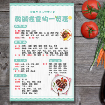 男吃非布司能备孕吗_备孕不能吃什么食物_备孕吃爱乐维还用吃叶酸吗