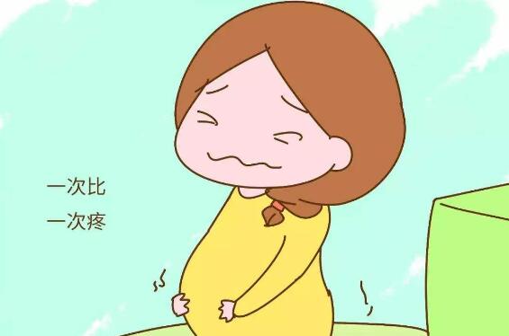 宫缩是什么感觉