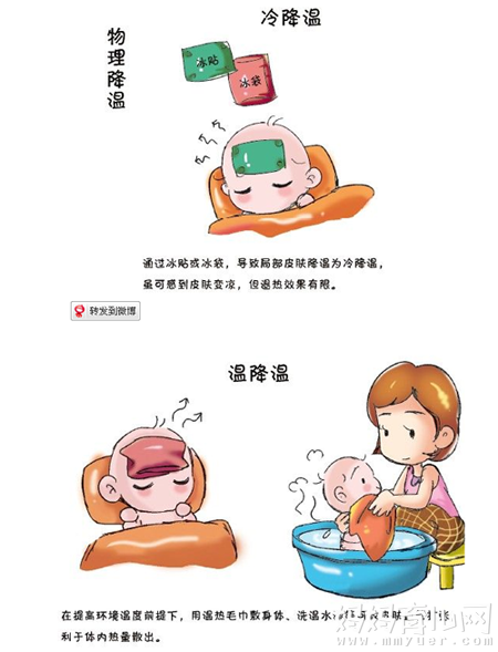 孩子发烧什么时候该送医院 90%的家长傻傻分不清