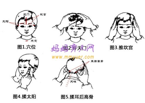 对付感冒发热：推拿“解表”即可见效