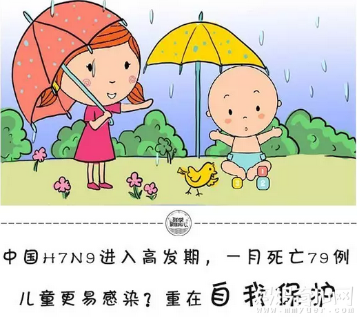 h7n9疫情来势汹汹 关于h7n9禽流感的防控知识get起来！