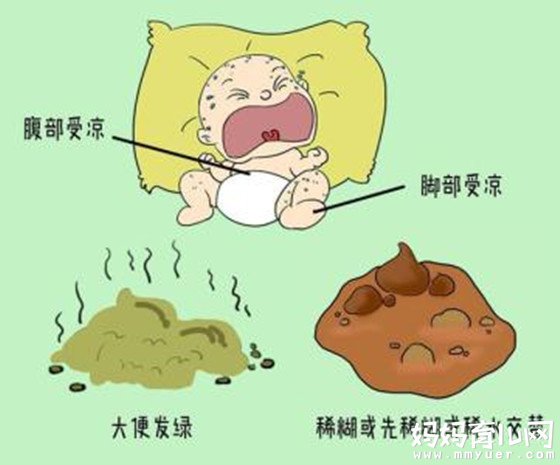 妈咪应该如何判断应对 宝宝大便有粘液和奶瓣