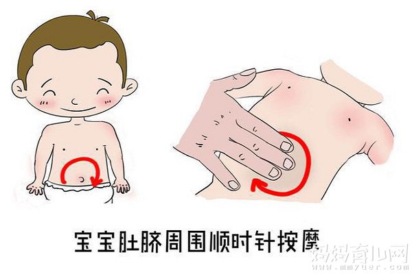 小孩便秘怎么办 万万没想到这两个竟是通便良方