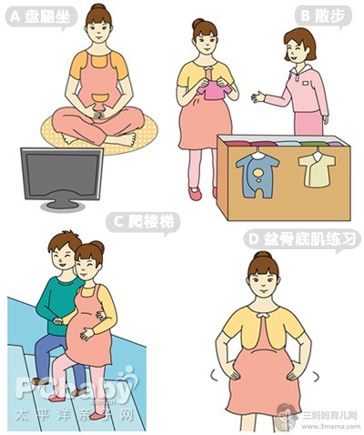 为孕妈妈安全顺产的小动作你做了吗（图） - 顺产