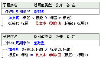 优生优育什么时间查比较好