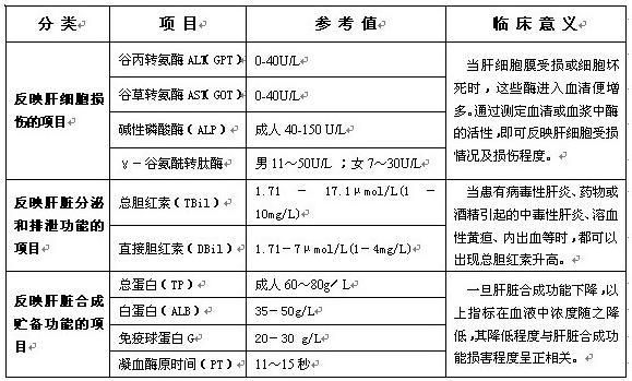 社区优生优育检查有任务吗