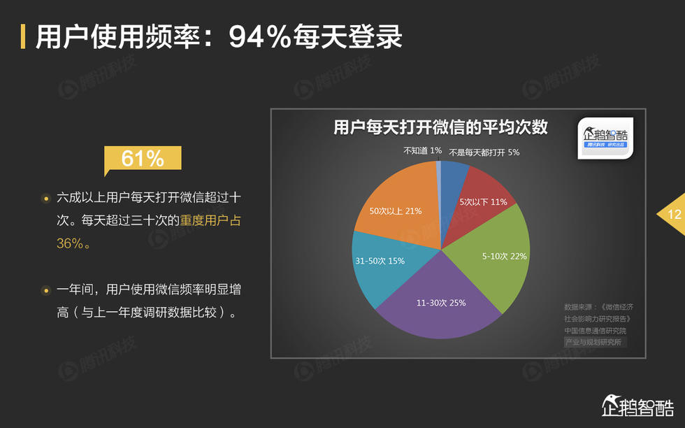 孕25周能照出性别吗