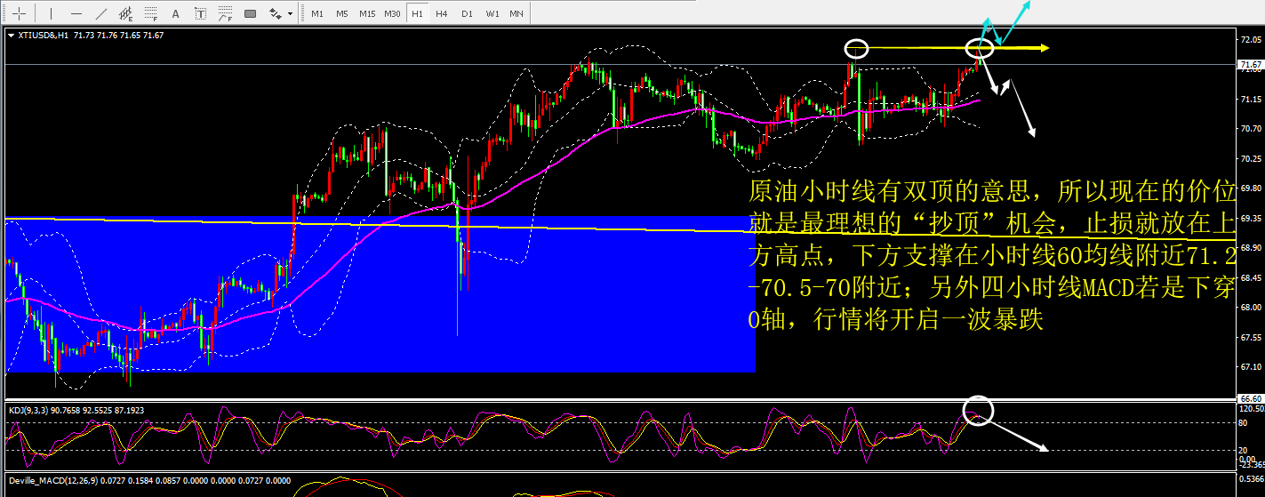 36周双顶径91mm头大吗