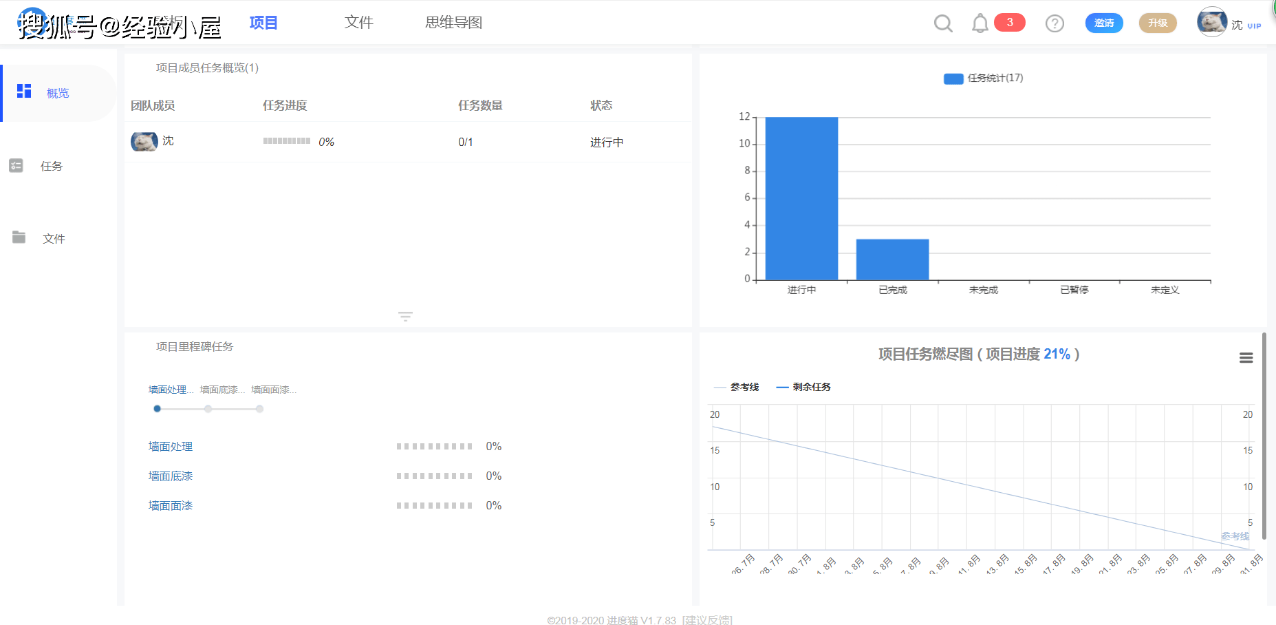 37周后每周产检项目