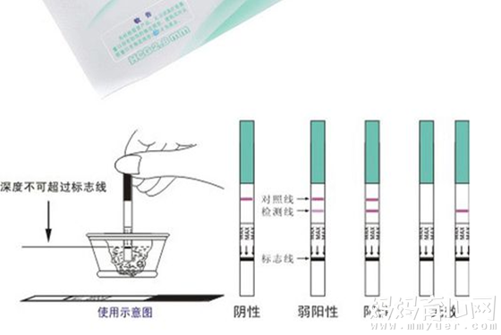 孕期产检项目及时间 怀孕早、中、后期检查项目全在这
