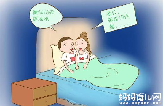 测怀孕什么时候最准你造吗 记住了！这个时间刚刚好