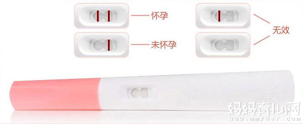 了解验孕棒怎么用的基本步骤，无需医生也能轻松辨孕