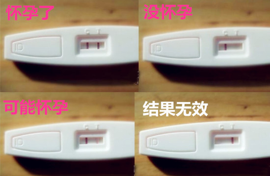验孕棒怎么看结果图片 验孕棒几分钟显示测试结果