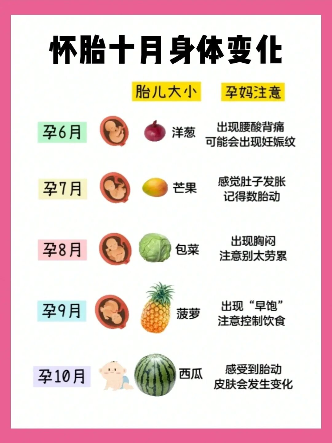 宝宝健康_宝宝健康护理_单肾宝宝能健康吗