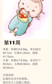 怎么观察新生儿健康状态 新生儿身体健康指标