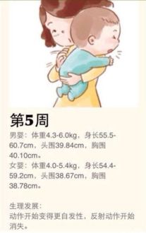 怎么观察新生儿健康状态 新生儿身体健康指标