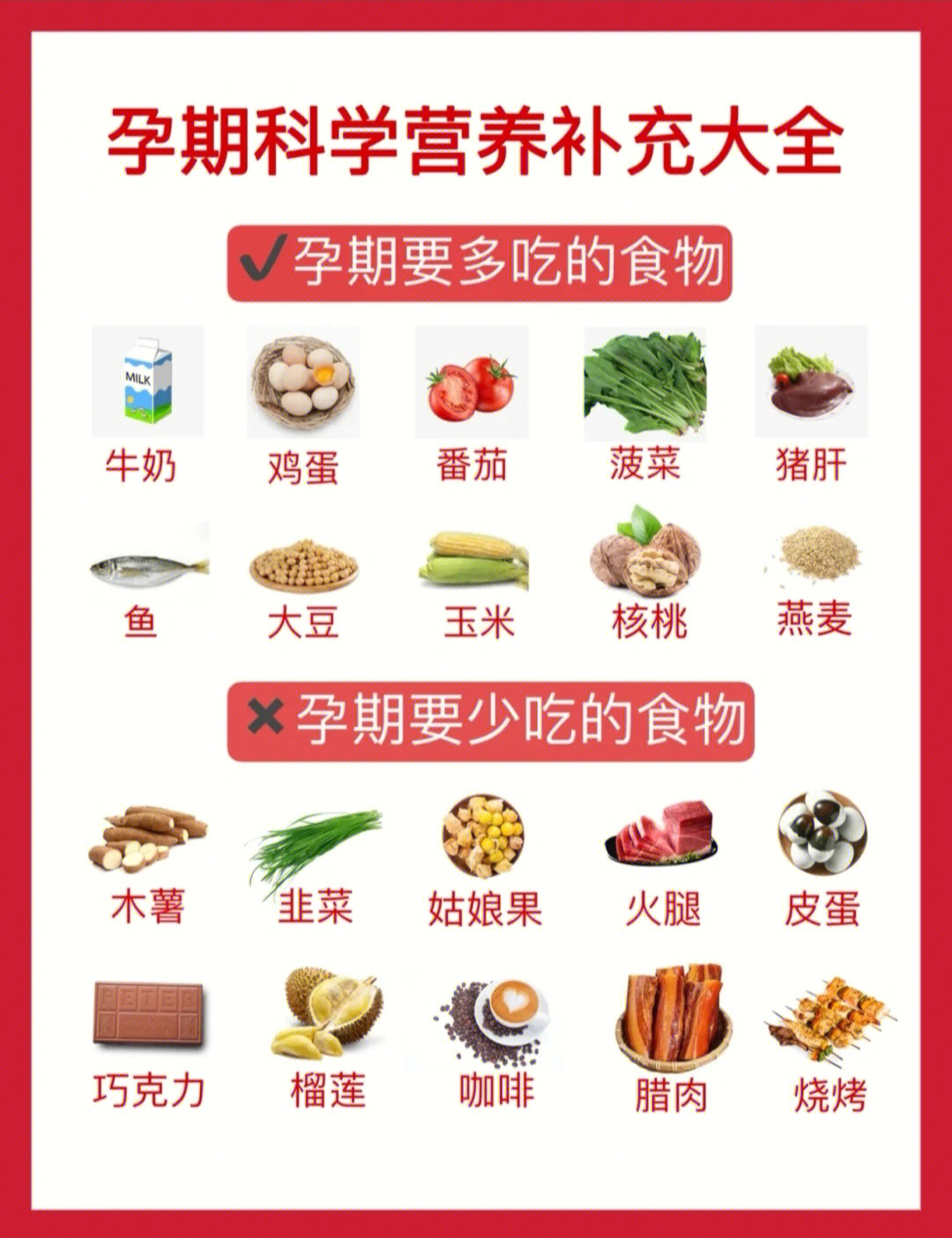 孕期十个月营养补充要点，无私分享给你们！