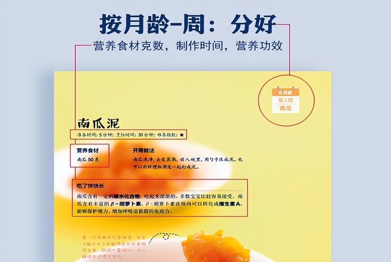 吃对食物宝宝聪明健康100分_吃对五谷杂粮健康100分_吃dha的宝宝真的聪明么