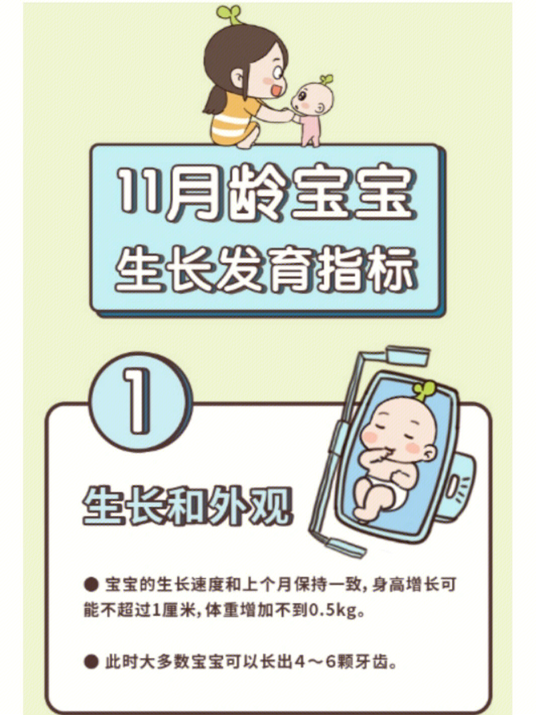 2岁3月宝宝发育指标_6到7月宝宝发育指标_一个月宝宝健康指标