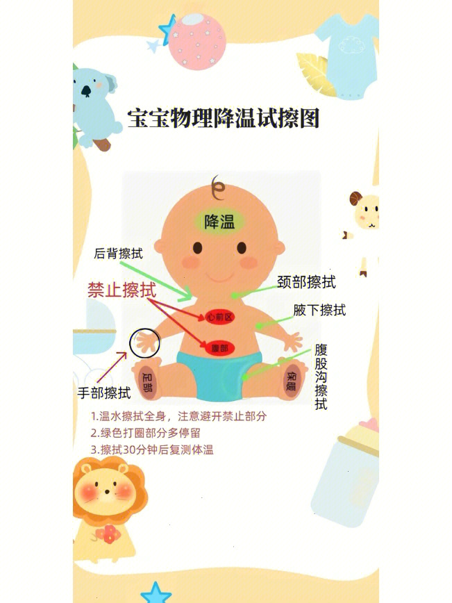 怀孕高烧39度一天宝宝生下来健康_宝宝高烧39度怎么办_怀孕33周生下来健康吗