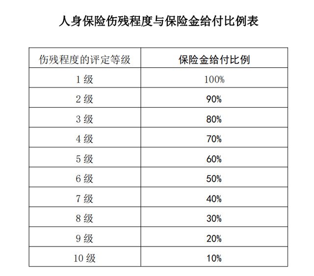 启明创投医疗健康_医疗健康服务_宝宝健康医疗保险