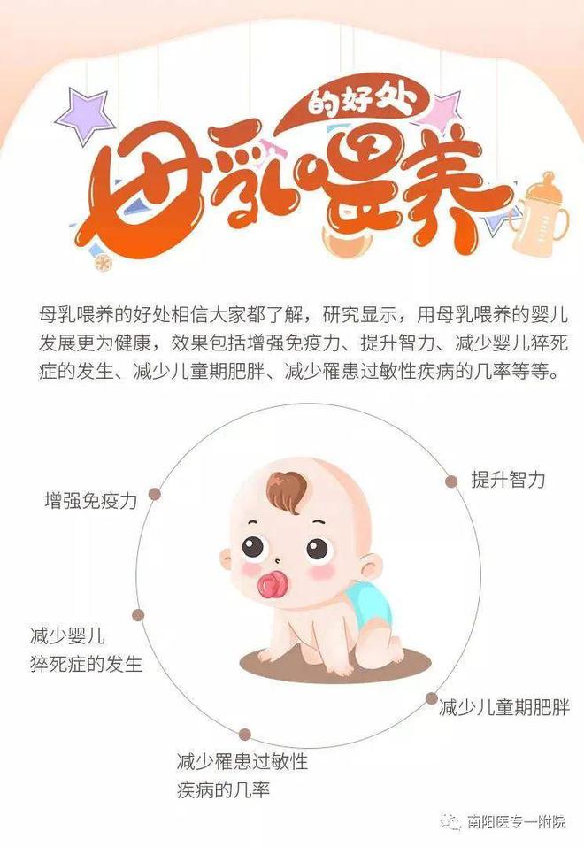 母乳混合喂养宝宝不吃奶粉_混合喂养宝宝不吃母乳_母乳喂养与宝宝健康