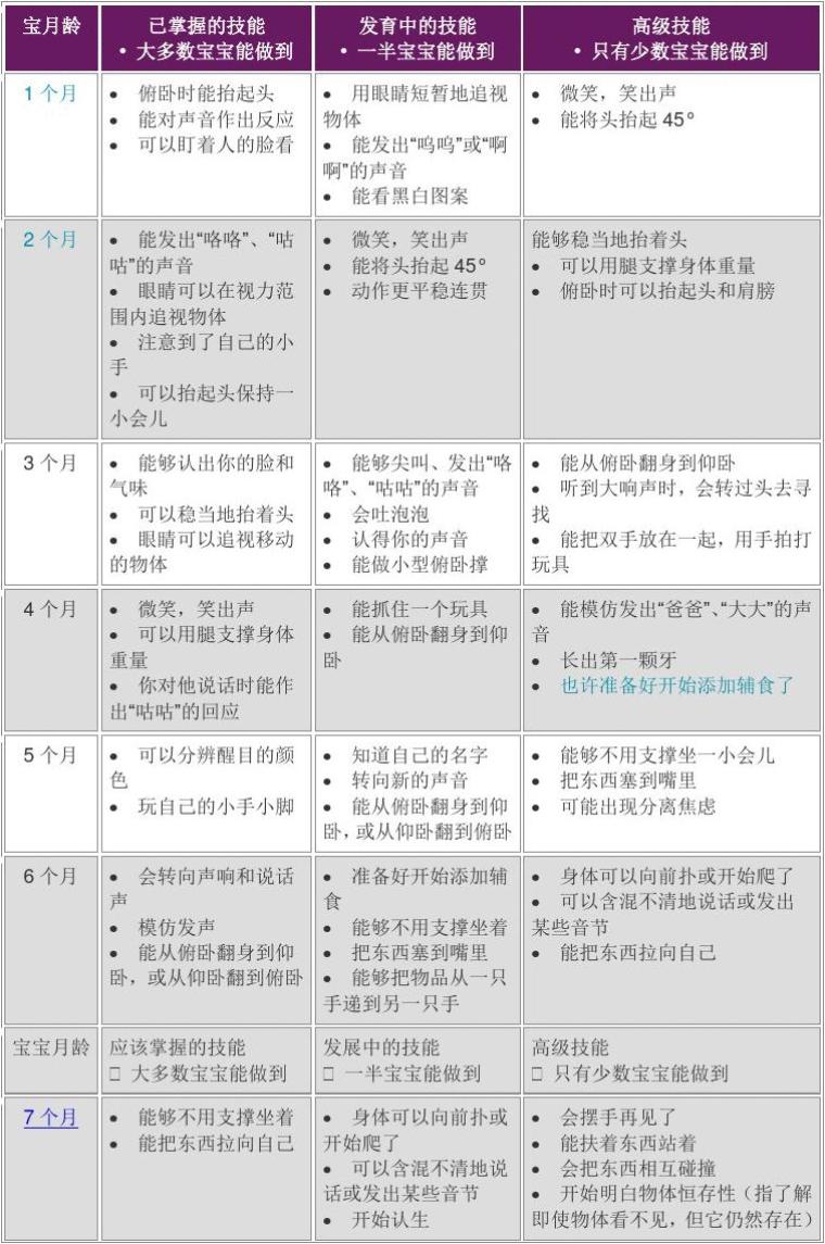 在哪儿有孤儿院可抱养健康婴儿_婴儿健康_福利院领养健康婴儿