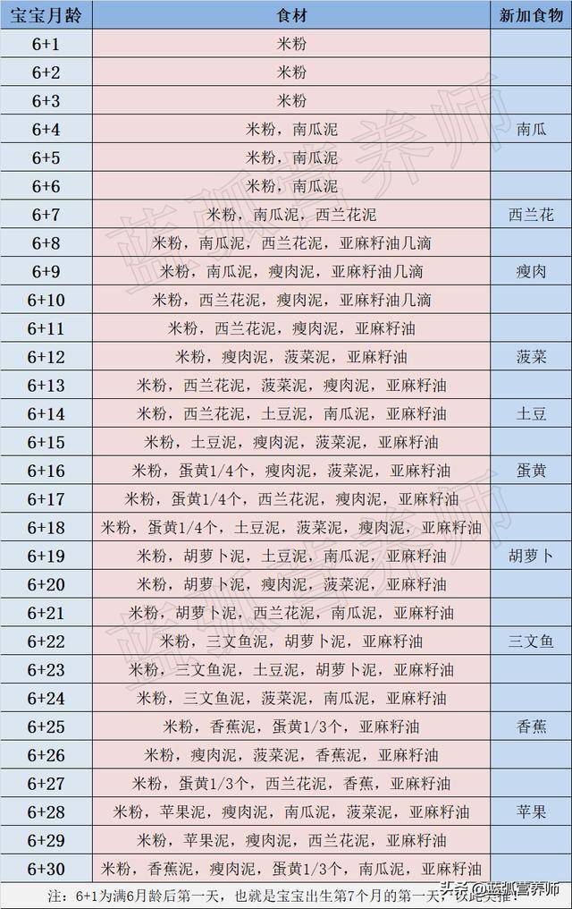 婴儿健康_福利院领养健康婴儿_婴儿手心潮湿是健康吗