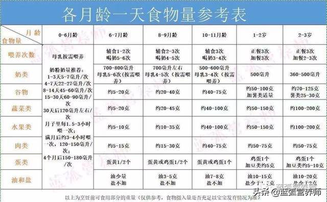 福利院领养健康婴儿_婴儿健康_婴儿手心潮湿是健康吗