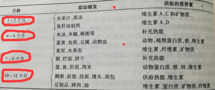 婴儿健康_健康婴儿突然死亡_婴儿口腔上颚健康图片