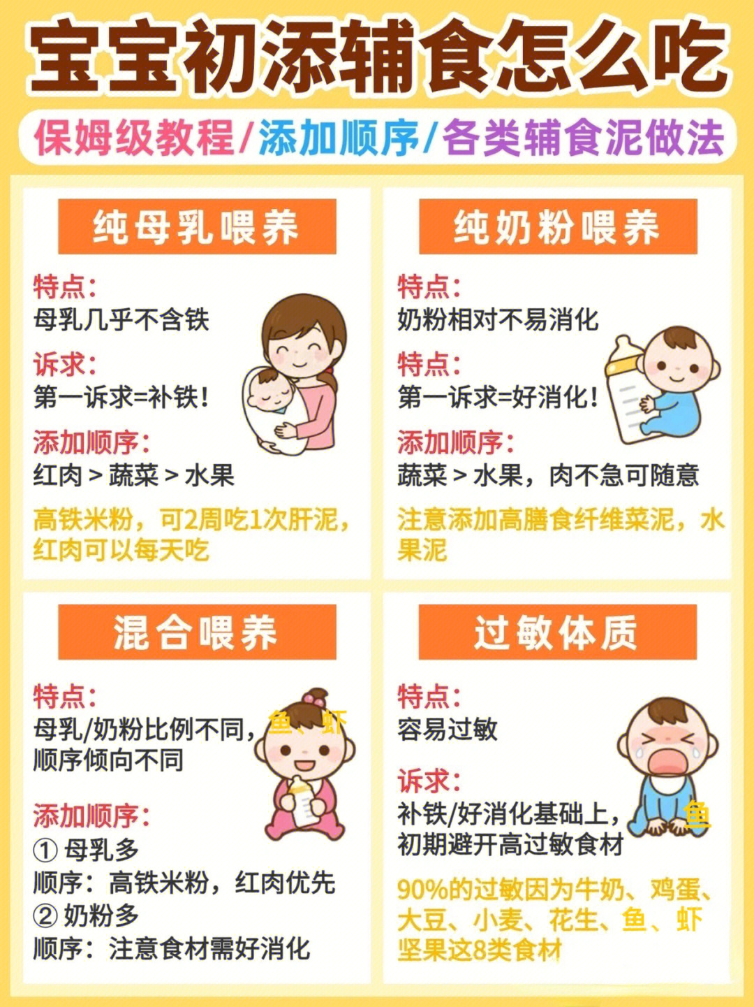 营养博士教你保健食品这样吃最健康_吃的营养与妈妈宝宝健康_吃的营养与妈妈宝宝健康 pdf