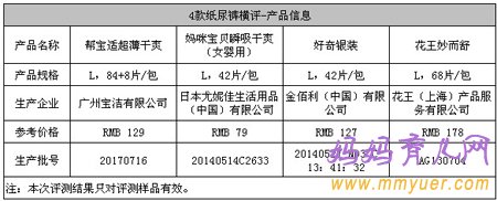 四款热销纸尿裤横向评测
