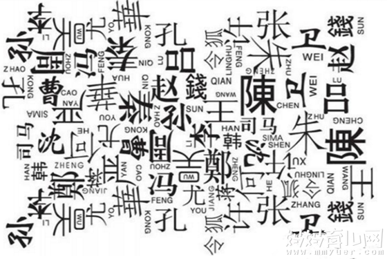 姓张的男孩名字 好听有个性的张氏男孩名字大全