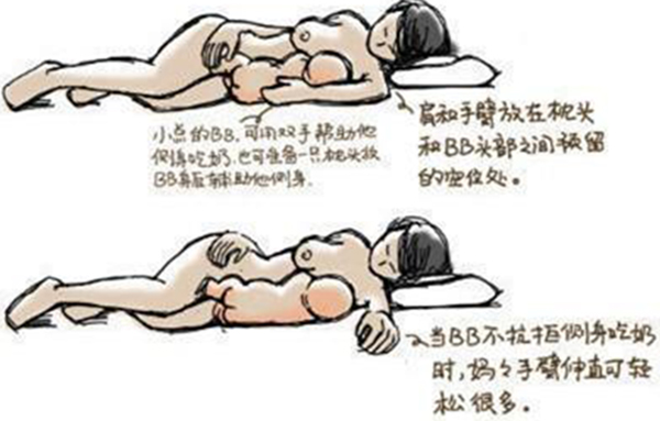 躺着喂奶的正确姿势 真人示范（除图）