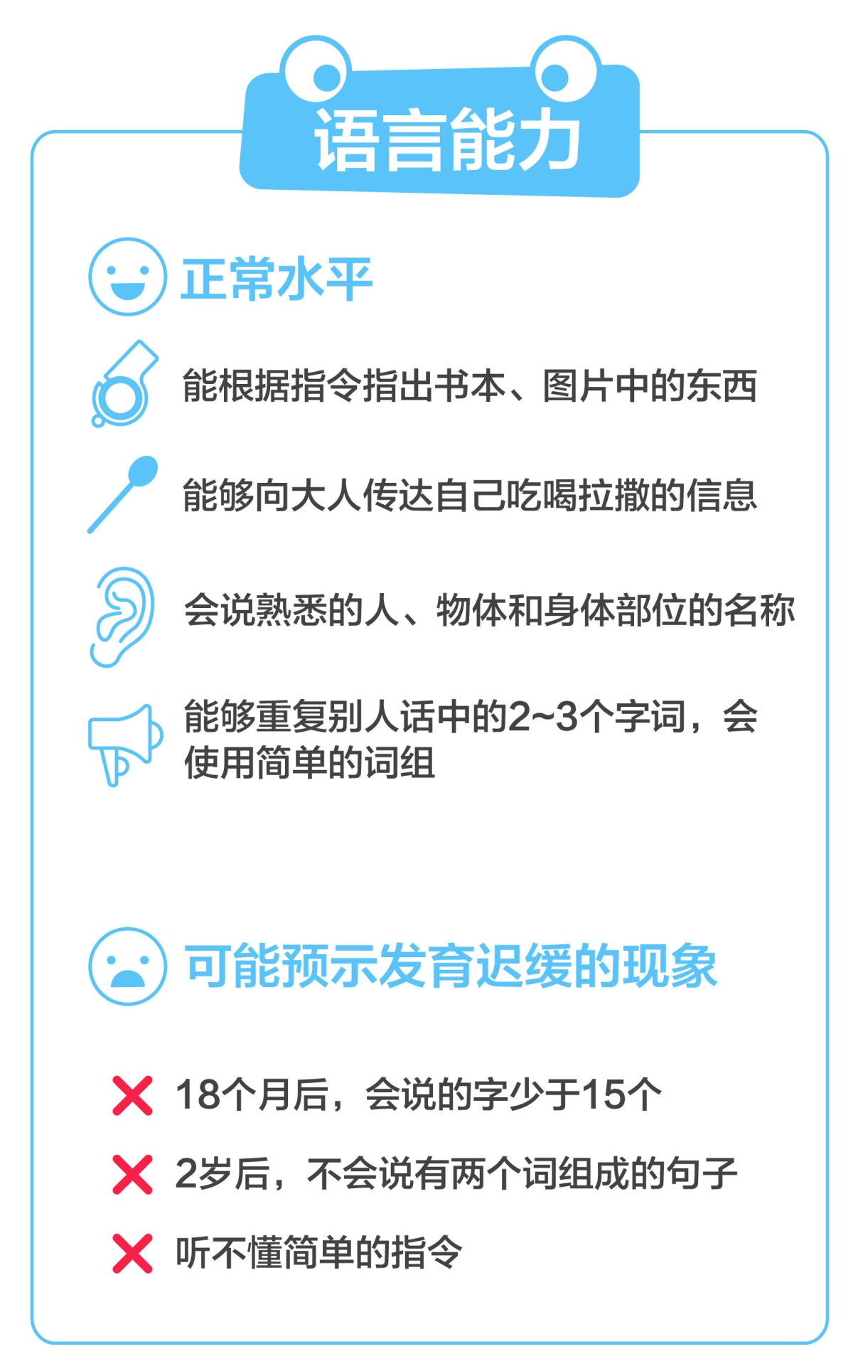生长发育指标：1~2岁儿童语言能力发展指标