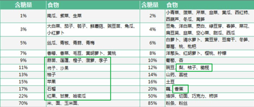 胖乎乎的孩子最可爱？先看看肥胖的健康隐患吧
