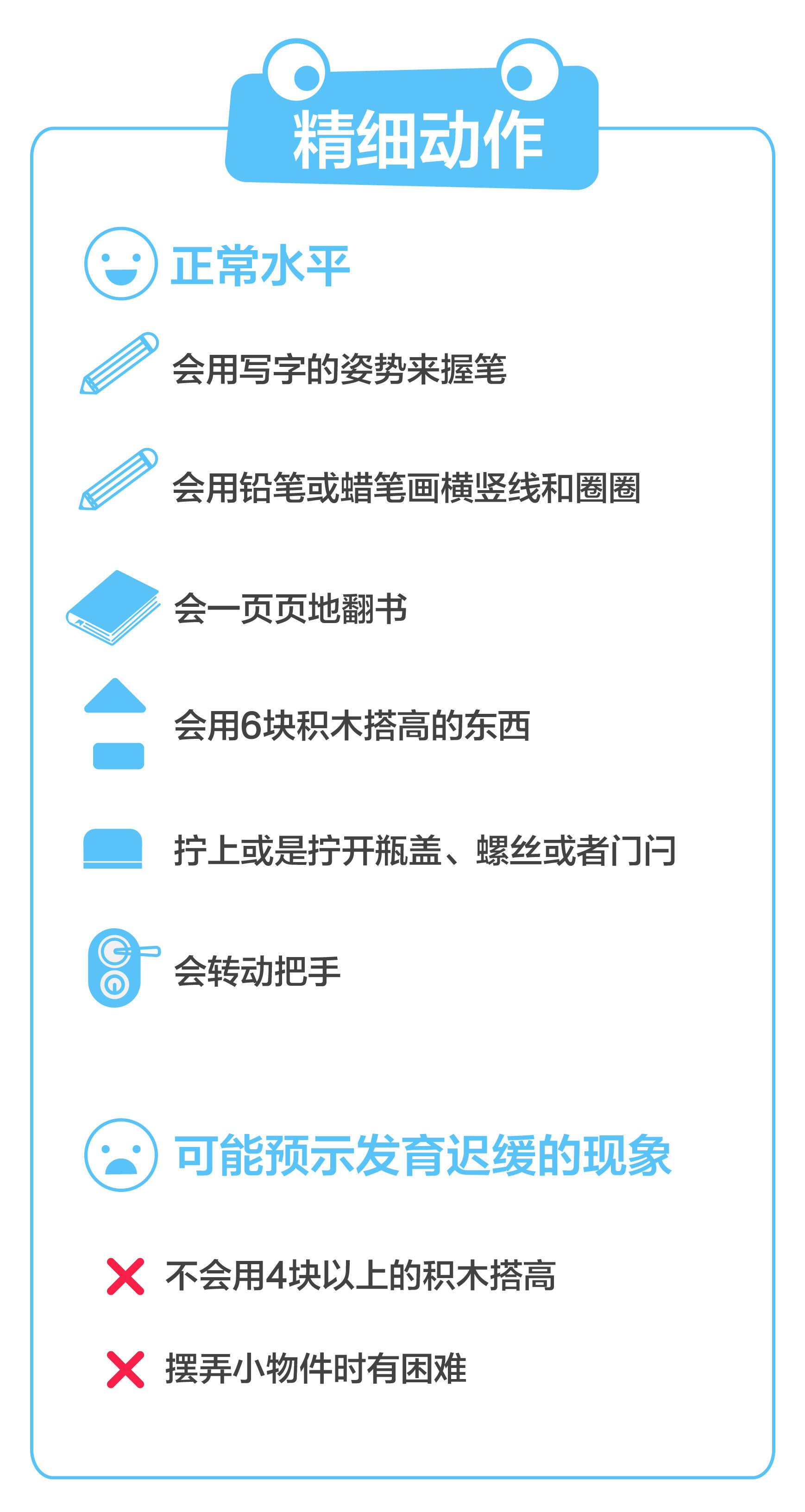 生长发育指标：2~3岁儿童精细动作发展指标
