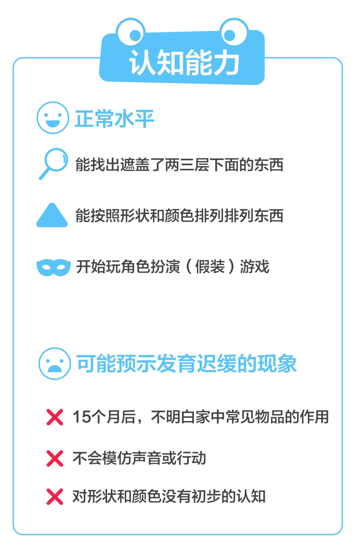 生长发育指标：1~2岁儿童认知能力发展指标