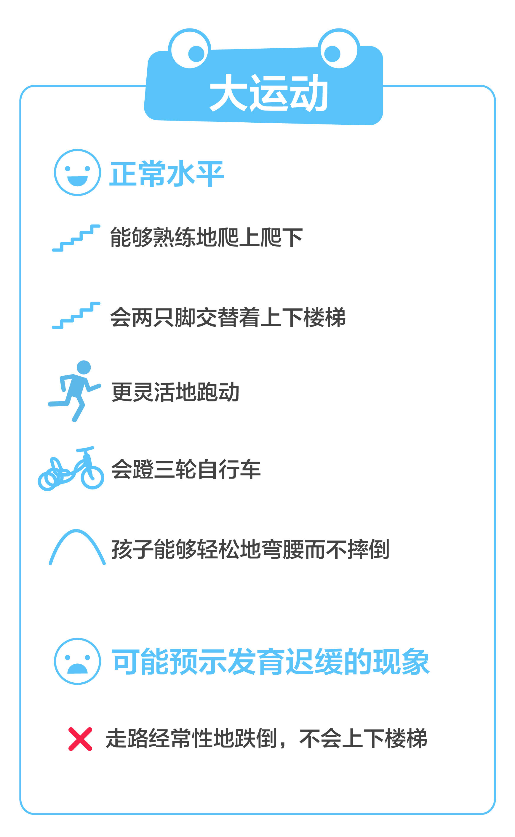生长发育指标：2~3岁儿童成长里程碑