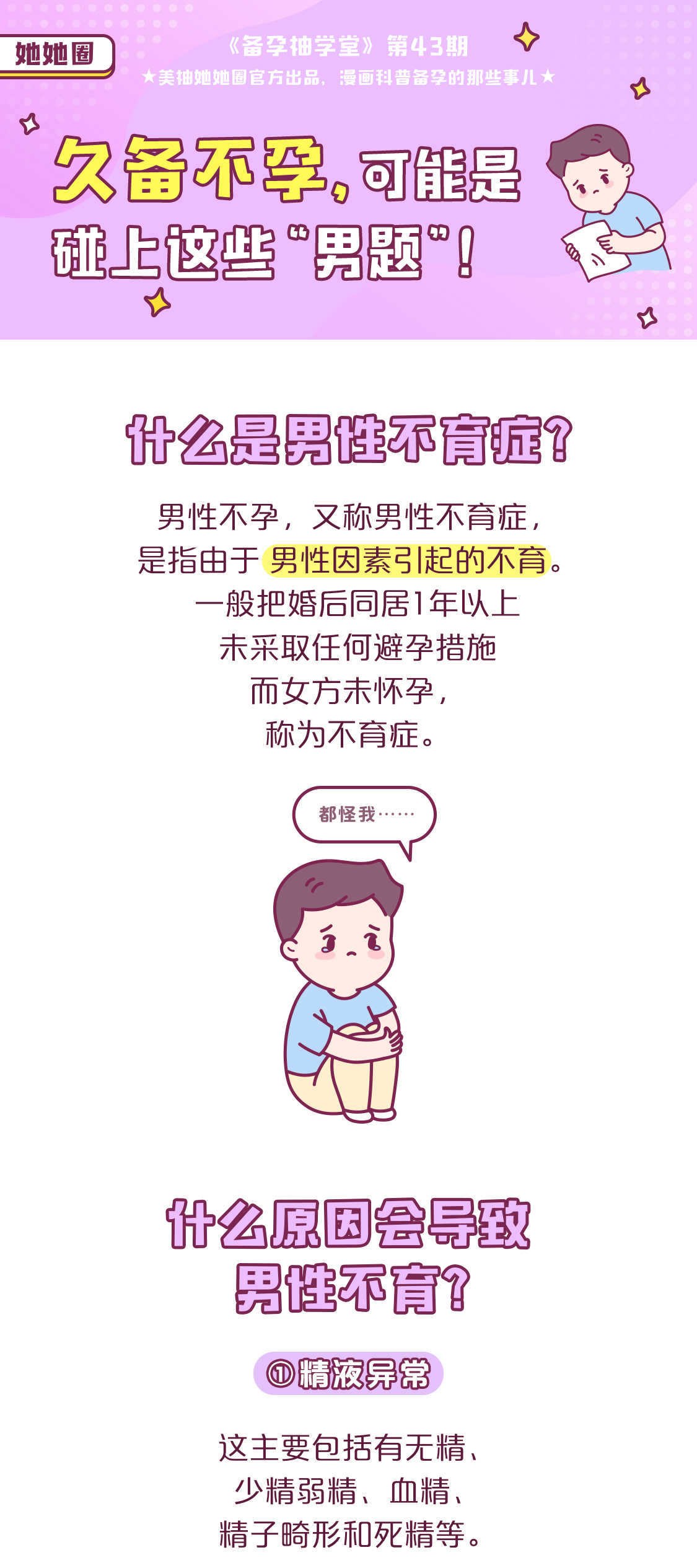 【备孕柚学堂】Vol43：久备不孕，可能是碰上这些“男题”！