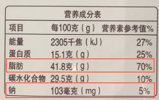 食材挑选：坚果吃错了会害了宝宝